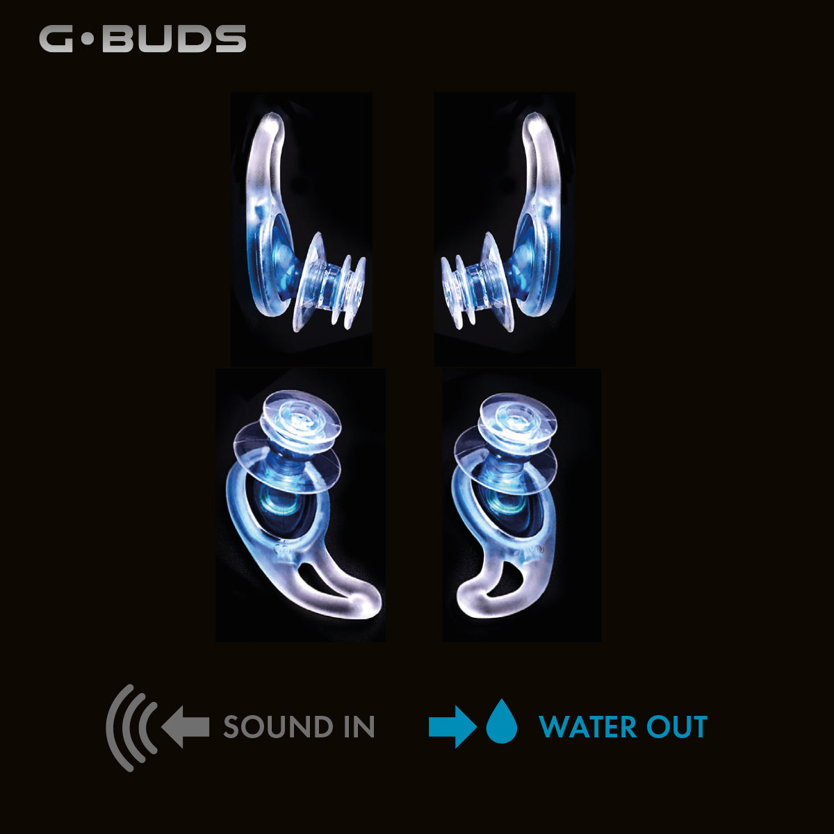 GUARD® G.BUDS – Surf Ear Plugs - Clear | Earplugs | Guard