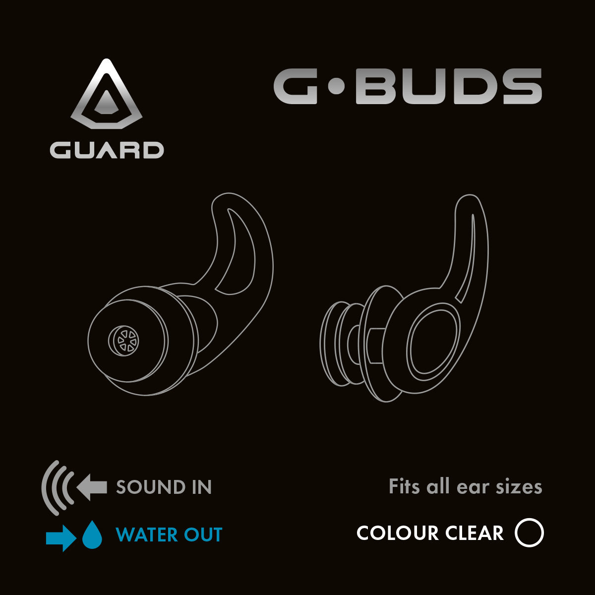 GUARD® G.BUDS – Surf Ear Plugs - Clear