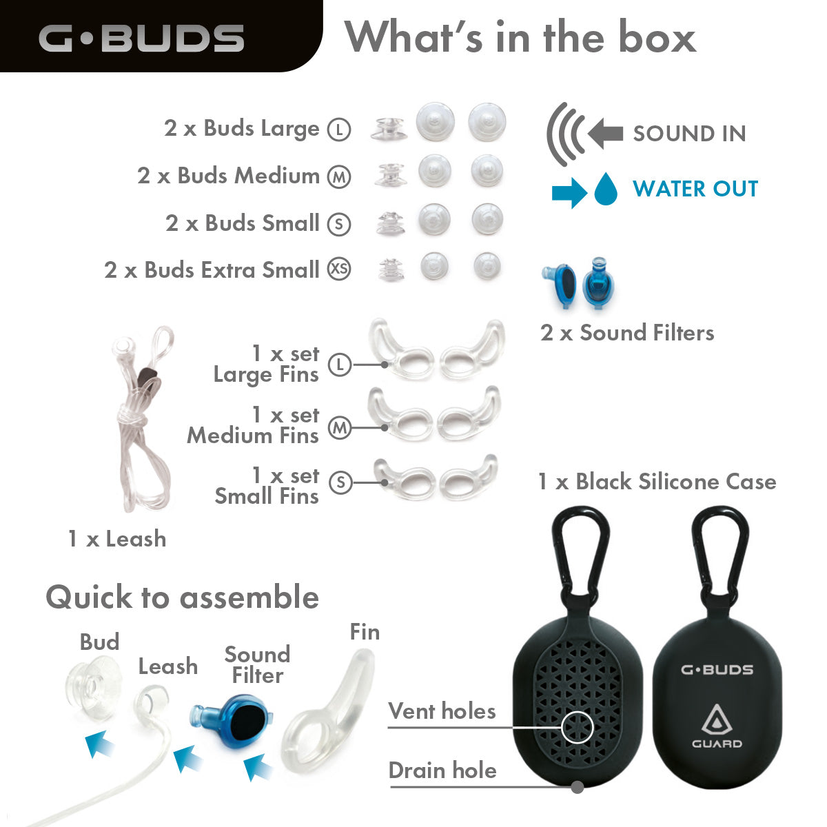 GUARD® G.BUDS – Surf Ear Plugs - Clear