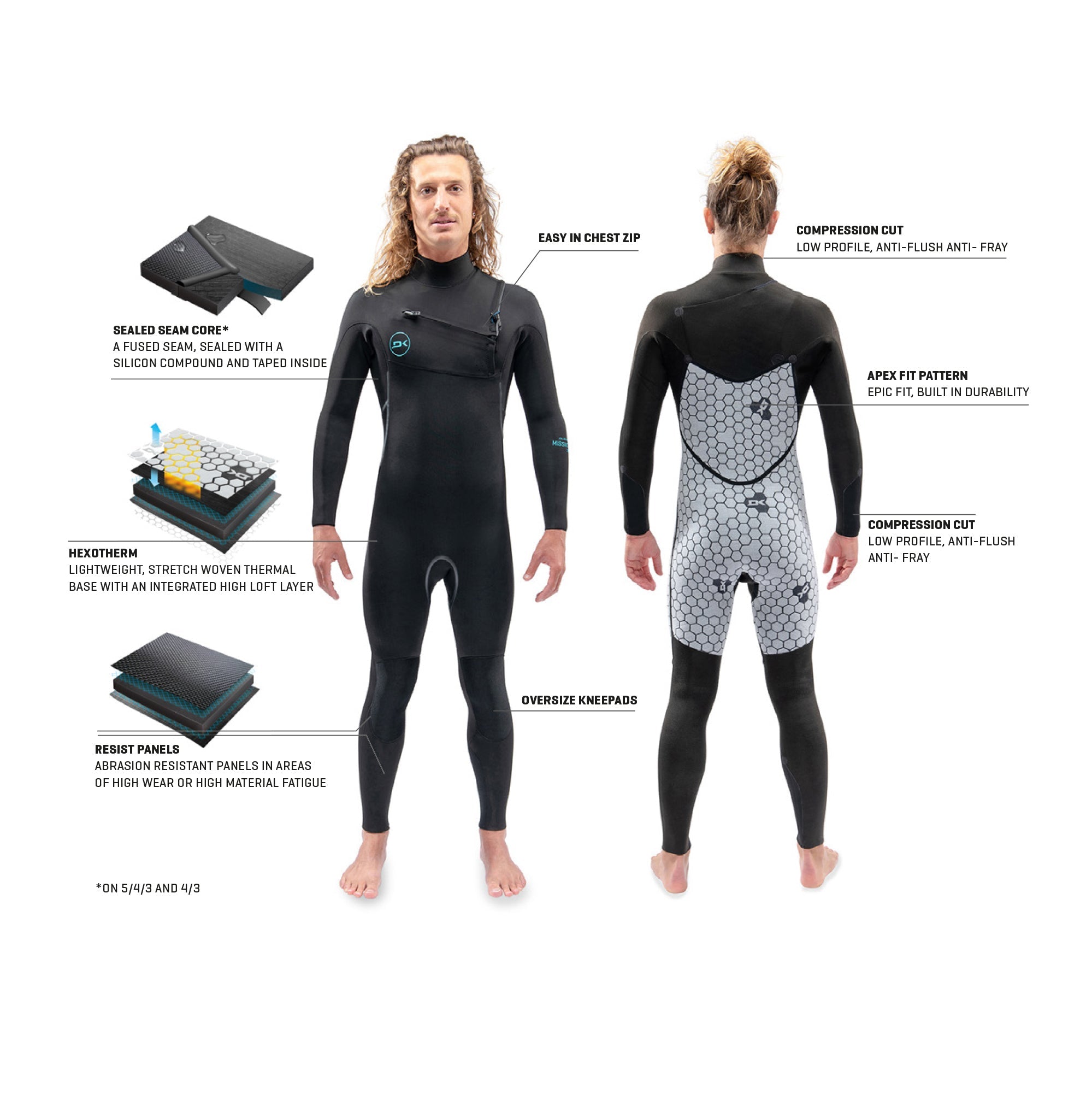 Dakine Mens Mission Chest Zip 5/4/3mm Full Wetsuit (Black)